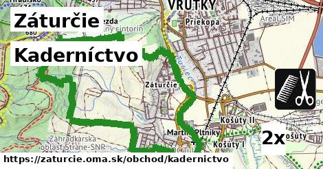 Kaderníctvo, Záturčie