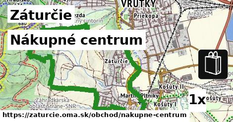 Nákupné centrum, Záturčie