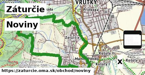 Noviny, Záturčie