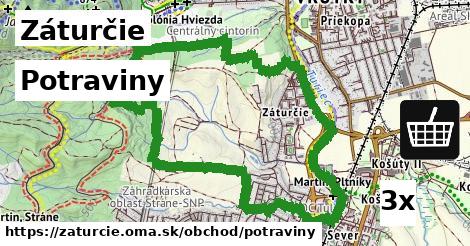 Potraviny, Záturčie