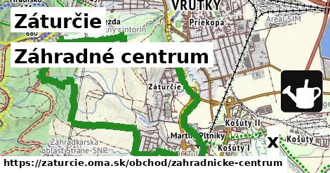 Záhradné centrum, Záturčie