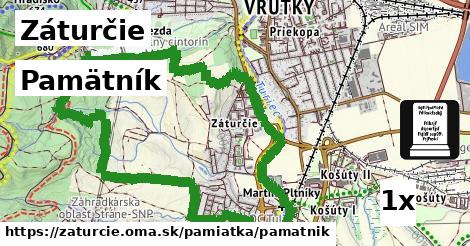 Pamätník, Záturčie