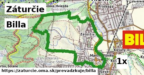 Billa, Záturčie