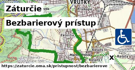 Bezbarierový prístup, Záturčie