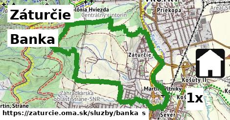 Banka, Záturčie