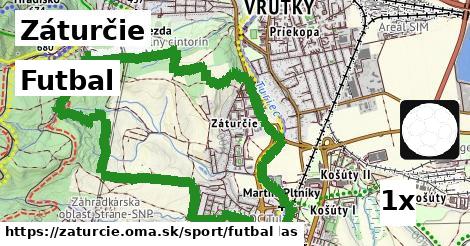 Futbal, Záturčie