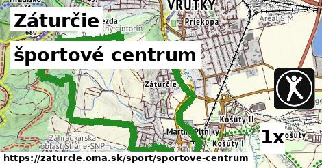 športové centrum, Záturčie