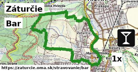 Bar, Záturčie