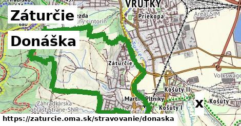 Donáška, Záturčie