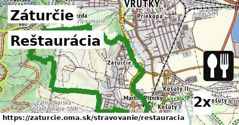 Reštaurácia, Záturčie