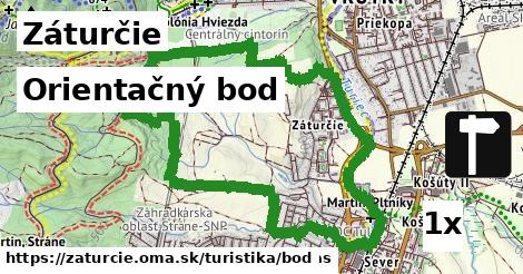 Orientačný bod, Záturčie