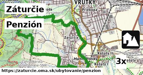 Penzión, Záturčie