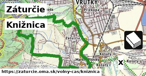 Knižnica, Záturčie