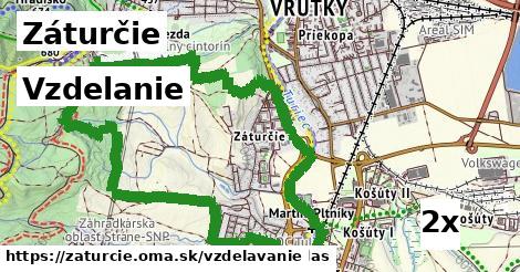 vzdelanie v Záturčie