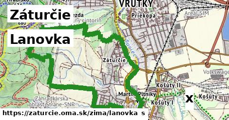 Lanovka, Záturčie