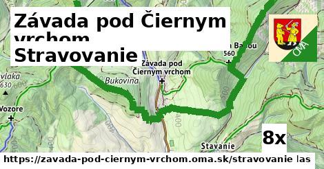 stravovanie v Závada pod Čiernym vrchom