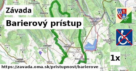 Barierový prístup, Závada