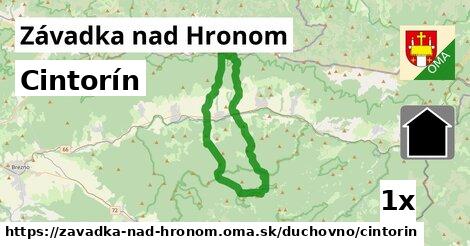 Cintorín, Závadka nad Hronom