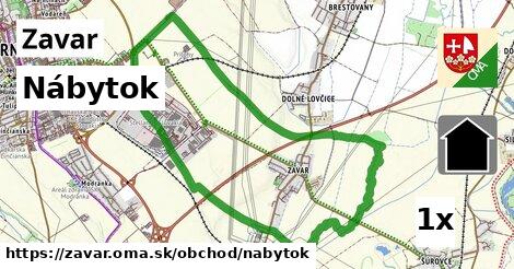Nábytok, Zavar