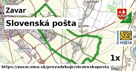 Slovenská pošta, Zavar