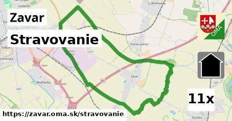 stravovanie v Zavar