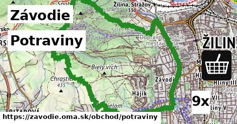 Potraviny, Závodie