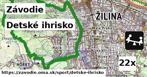 Detské ihrisko, Závodie