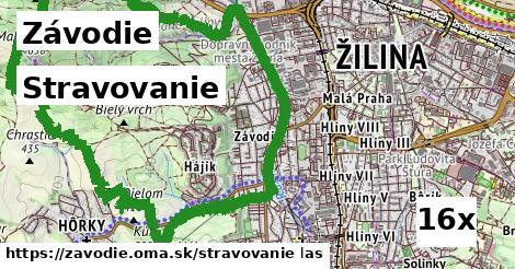 stravovanie v Závodie