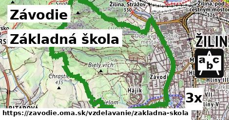 Základná škola, Závodie