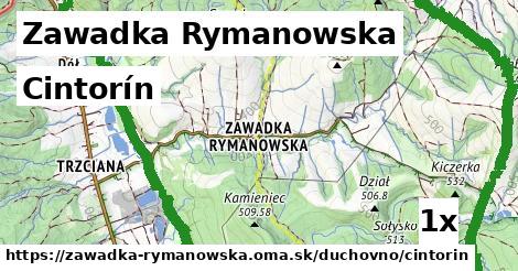 Cintorín, Zawadka Rymanowska