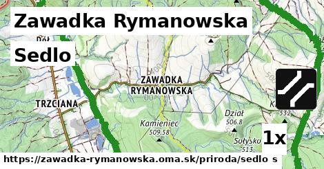 Sedlo, Zawadka Rymanowska