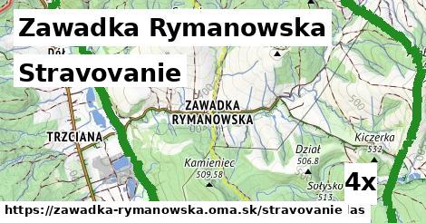 stravovanie v Zawadka Rymanowska