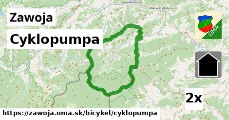 Cyklopumpa, Zawoja