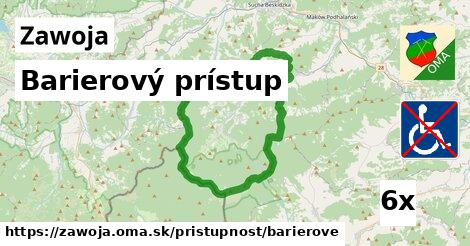 barierový prístup v Zawoja