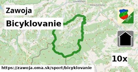 Bicyklovanie, Zawoja