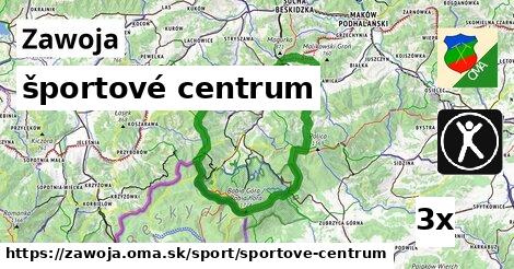 športové centrum v Zawoja
