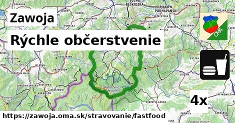 rýchle občerstvenie v Zawoja