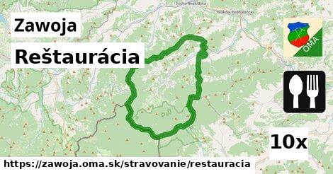 Reštaurácia, Zawoja