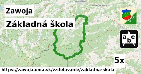 Základná škola, Zawoja