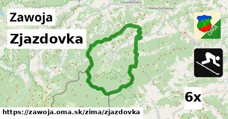 Zjazdovka, Zawoja