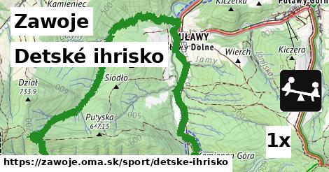 Detské ihrisko, Zawoje