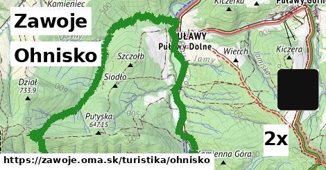 ohnisko v Zawoje