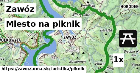 Miesto na piknik, Zawóz