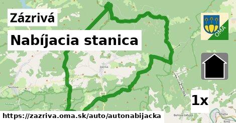 nabíjacia stanica v Zázrivá