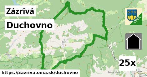 duchovno v Zázrivá