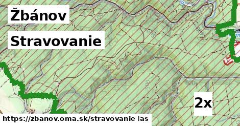 stravovanie v Žbánov