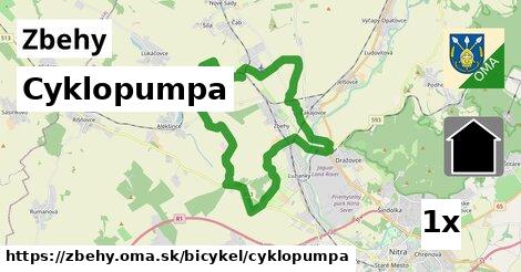 Cyklopumpa, Zbehy