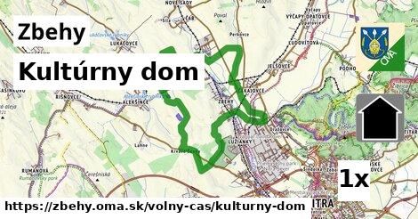 Kultúrny dom, Zbehy