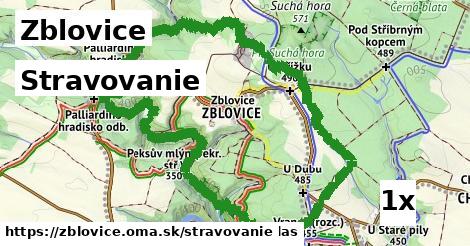 stravovanie v Zblovice