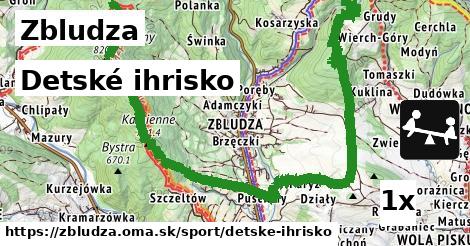 Detské ihrisko, Zbludza